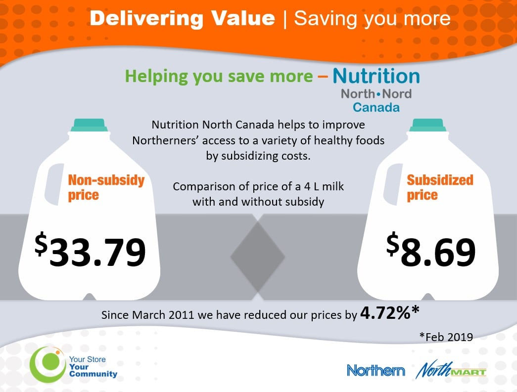 Milk Prices - Akulivik.jpg (127 KB)